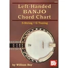 KNYGA William Bay Left-Handed Banjo Chord Chart