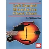 KNYGA Bookshop Left-Handed Mandolin Chord Chart