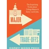 KNYGA Bookshop Major Trade-Offs