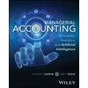 KNYGA Bookshop Managerial Accounting