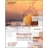 KNYGA Bookshop Managerial Accounting