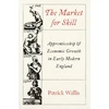 KNYGA Bookshop Market for Skill