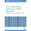 KNYGA Bookshop Social Production of Research