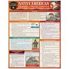 KNYGA Bruce E Johansen Native American History