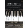 KNYGA Charles Rosen Piano Notes