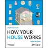 KNYGA Charlie Wing How Your House Works