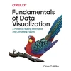 KNYGA Claus O Wilke Fundamentals of Data Visualization