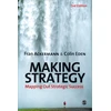 KNYGA Colin Eden Making Strategy