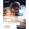 KNYGA Danielle Brannock Accounting Information Systems