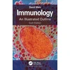 KNYGA David K Male Immunology