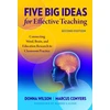 KNYGA Donna Wilson Five Big Ideas for Effective Teaching