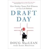 KNYGA Doug Maclean Draft Day