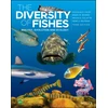 KNYGA Douglas E Facey Diversity of Fishes