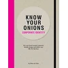 KNYGA Drew De Soto Know Your Onions - Corporate Identity