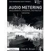 KNYGA Eddy Brixen Audio Metering