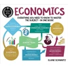 KNYGA Elaine Schwartz Degree in a Book: Economics