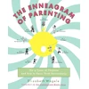 KNYGA Elizabeth Wagele The Enneagram of Parenting