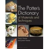 KNYGA Frank Hamer Potter's Dictionary
