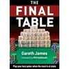 KNYGA Gareth James Final Table