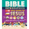KNYGA Harvest House Publishers Bible Infographics for Kids Epic Guide to Jesus