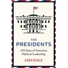 KNYGA Iain Dale Presidents