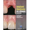 KNYGA Jacques Malet Implant Dentistry at a Glance