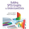 KNYGA James O Aldrich Building SPSS Graphs to Understand Data
