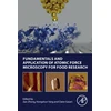 KNYGA Jian Zhong Fundamentals and Application of Atomic Force Microscopy for Food Research