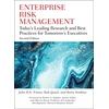 KNYGA John Enterprise Risk Management
