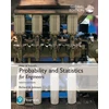 KNYGA Johnson Richard A Miller & Freund's Probability and Statistics for Engineers, Global Edition