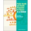 KNYGA Karen Wild Public Health and Health Promotion for Nurses at a Glance