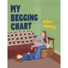 KNYGA Keiler Roberts My Begging Chart