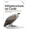 KNYGA Kief Morris Infrastructure as Code
