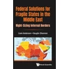 KNYGA Liam Anderson Federal Solutions For Fragile States In The Middle East: Right-sizing Internal Borders