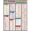 KNYGA Liliane Arnet German Vocabulary