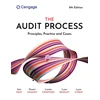 KNYGA Louise Crawford Audit Process
