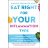KNYGA Maggie Berghoff Eat to Treat