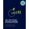 KNYGA Mark Fellowes 30-Second Evolution