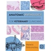 KNYGA Melanie Dobromylskyj Anatomic Pathology for Veterinary Clinicians