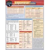 KNYGA Misa Japanese Verbs