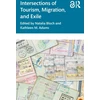 KNYGA Natalia Bloch Intersections of Tourism, Migration, and Exile