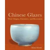 KNYGA Nigel Wood Chinese Glazes