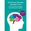 KNYGA Paige Dickinson Drama Therapy Decision Tree, Second Edition