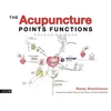 KNYGA Rainy Hutchinson Acupuncture Points Functions Colouring Book
