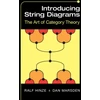 KNYGA Ralf Hinze Introducing String Diagrams
