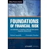 KNYGA Richard Apostolik Foundations of Financial Risk