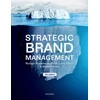 KNYGA Richard Rosenbaum Elliott Strategic Brand Management