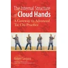 KNYGA Robert E Tangora Internal Structure of Cloud Hands
