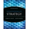 KNYGA Robert M Grant Foundations of Strategy