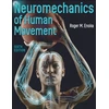KNYGA Roger M Enoka Neuromechanics of Human Movement